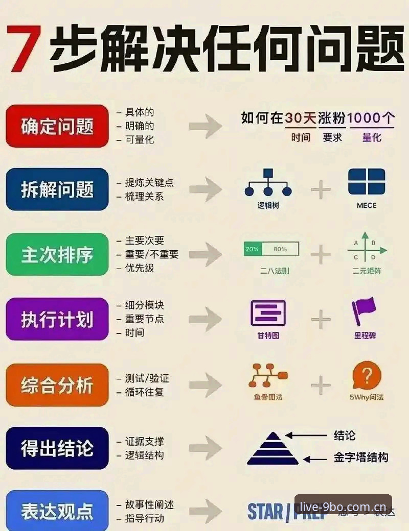 掌握体育管理难题的实用技巧：从拉比奥事件看决策智慧