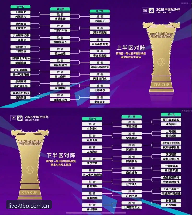 U17世界杯抽签结果解读：中国男女足分组形势与赛事看点
