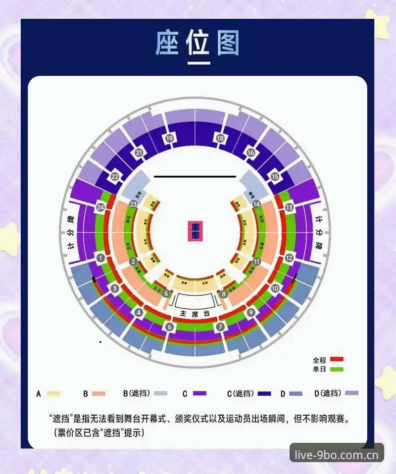 用博娱乐客户端读懂上海vs北京G4：季后赛新手观赛指南