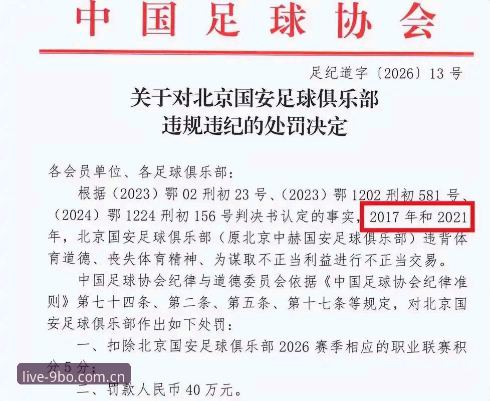 博娱乐下载 中国足协第三批禁足名单vs行业反腐:65人受罚背后的足球生态链重塑